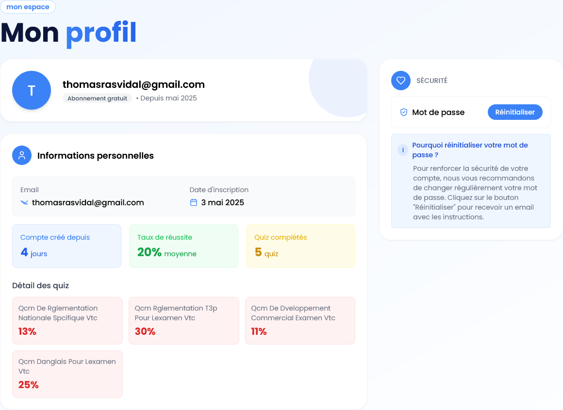 Votre profil